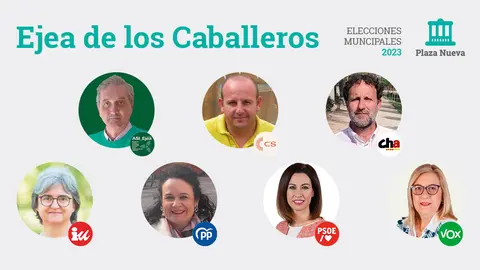 Elecciones municipales 2023 en Ejea de los Caballeros