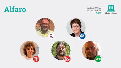 Elecciones municipales 2023 en Alfaro