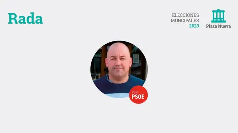 Elecciones municipales 2023 en Rada
