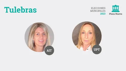Elecciones municipales 2023 en Tulebras