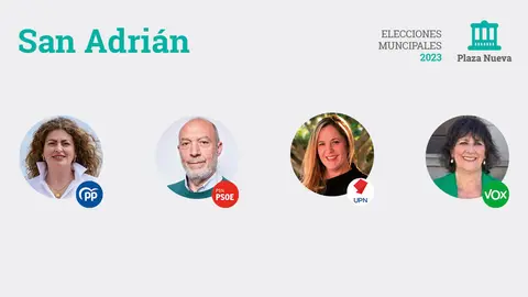 Elecciones municipales 2023 en San Adri&aacute;n