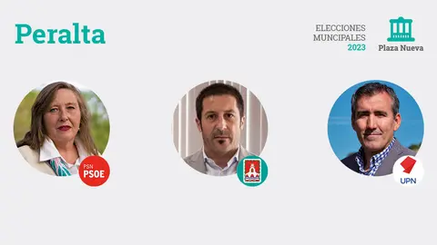 Elecciones municipales 2023 en Peralta