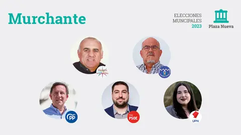 Elecciones municipales 2023 en Murchante