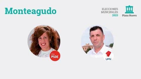 Elecciones municipales 2023 en Monteagudo