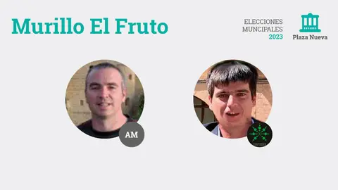 Elecciones municipales 2023 en Murillo El Fruto