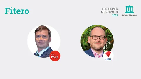 Elecciones municipales 2023 en Fitero