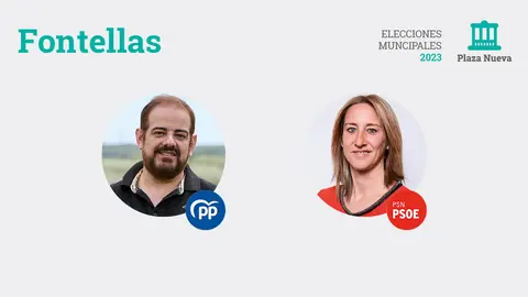 Elecciones municipales 2023 en Fontellas