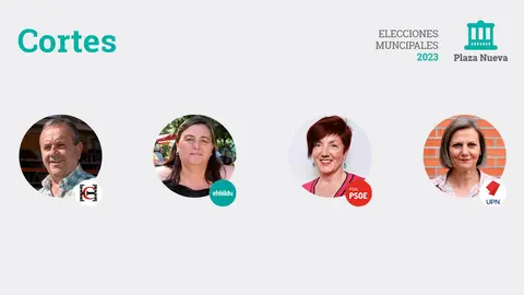 Elecciones municipales 2023 en Cortes