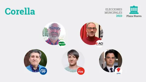 Elecciones municipales 2023 en Corella