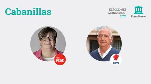 Elecciones municipales 2023 en Cabanillas