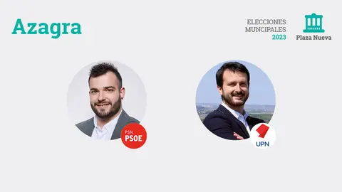 Elecciones municipales 2023 en Azagra