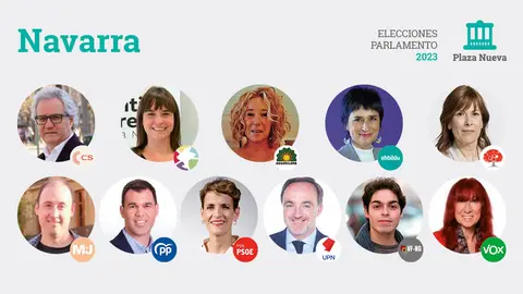 Elecciones al Parlamento 2023 en Navarra