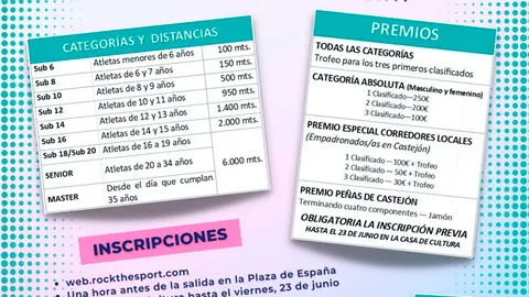 XXXIV Cross virgen del Amparo 2023 en Castej&oacute;n