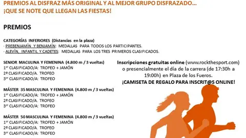 XXV Cross Virgen del Rosario 2023 en Ablitas
