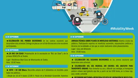 Semana de la Movilidad 2023 en Tudela