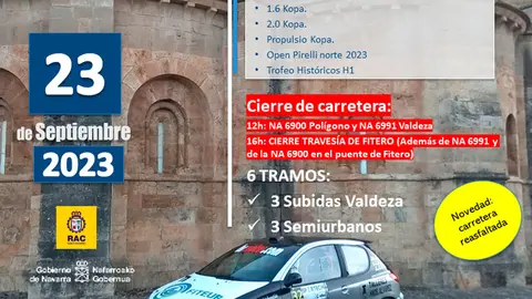 XIII Rally Villa de Fitero 2023