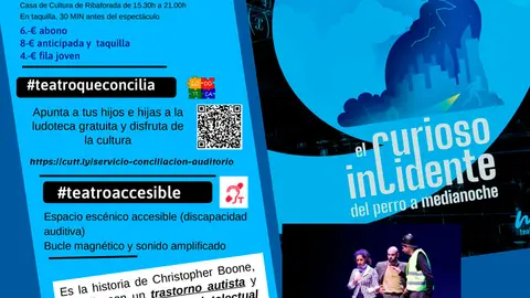 Teatro en Ribaforada &lsquo;El curioso incidente del perro a medianoche&rsquo;