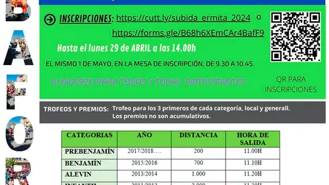 XXXIV Subida a la Ermita 2024 en Ribaforada