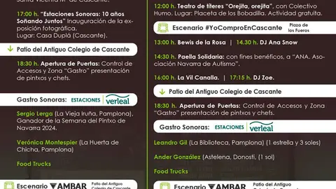 Estaciones Sonoras Primavera 2024 en Cascante