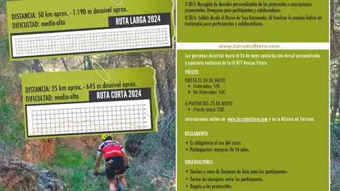 IX BTT Roscas 2024 en Fitero