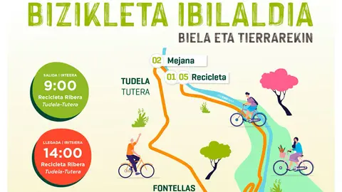 Paseo en bici por la Ribera &lsquo;Ekoplanes Biela y Tierra&rsquo; 2024 en Tudela