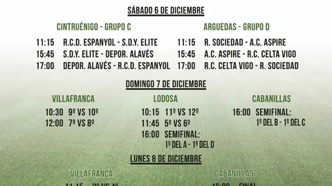 XXXIII Torneo internacional de f&uacute;tbol sub 16 Villa de Cabanillas 2025