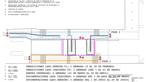 El Ayuntamiento inicia la fase 2 de las obras de accesibilidad en la Plaza Sancho VII El Fuerte