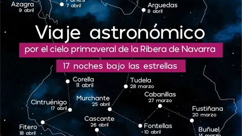 Viaje astron&oacute;mico por el cielo primaveral de la Ribera de Navarra 2026