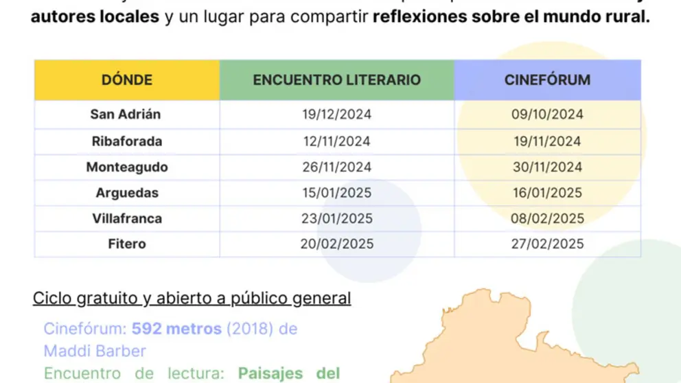 Cinef&oacute;rum y encuentros literarios Inteligencia Rural