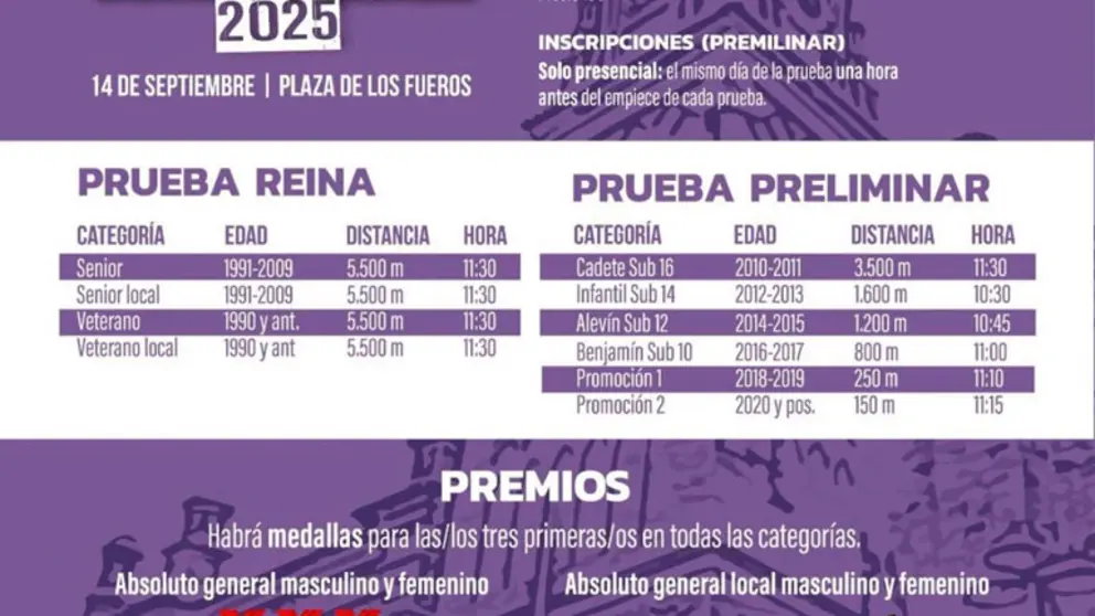 XLV Carrera Pedestre Ciudad de Corella 2025