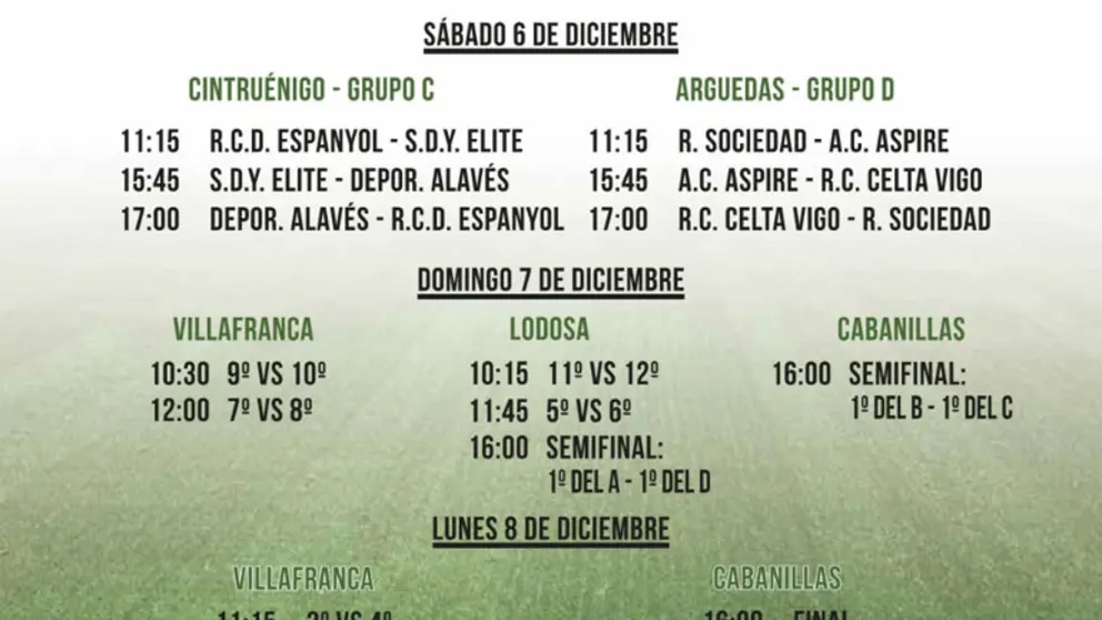 XXXIII Torneo internacional de f&uacute;tbol sub 16 Villa de Cabanillas 2025