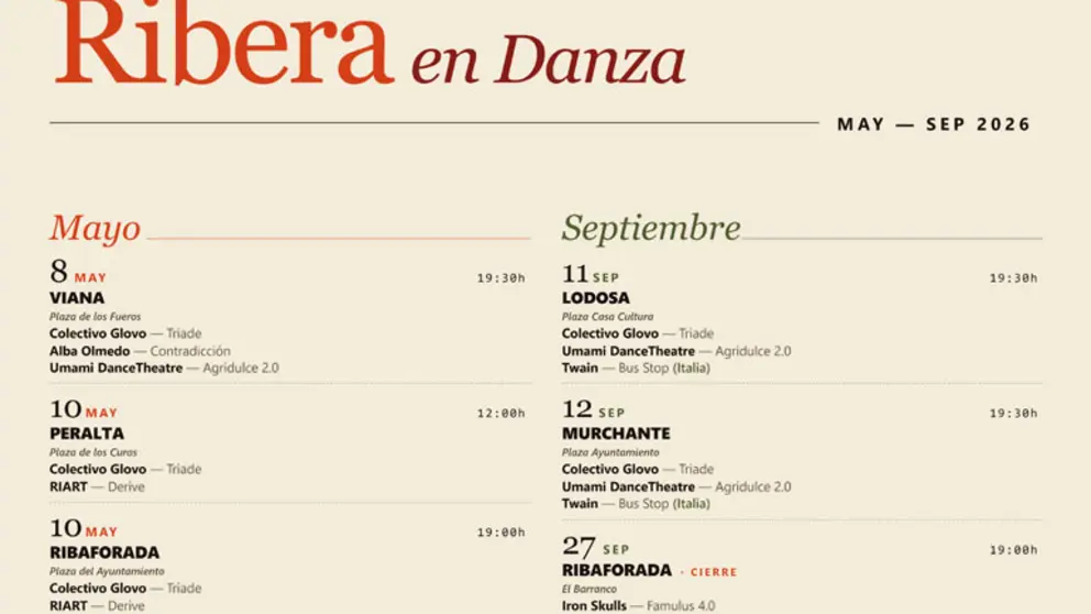 VIII Festival Ribera en Danza 2026