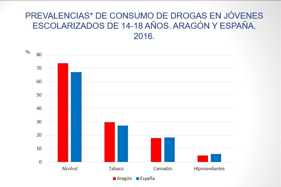 fichero.imagenes_graficaconsumos_9bd16647#2E#jpg