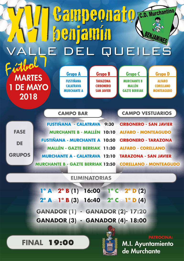XVI Campeonato Benjamín Fútbol 7 'Valle del Queiles' en Murchante cuadro