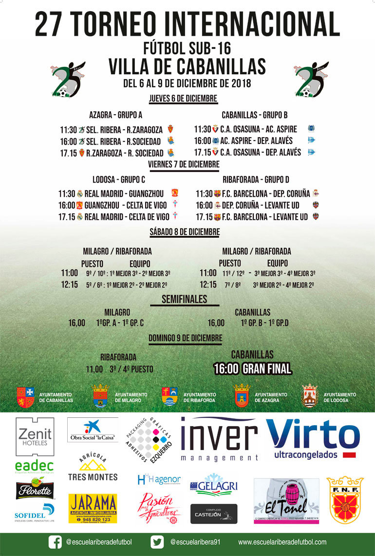 27 Torneo internacional de fútbol sub-16 Villa de Cabanillas