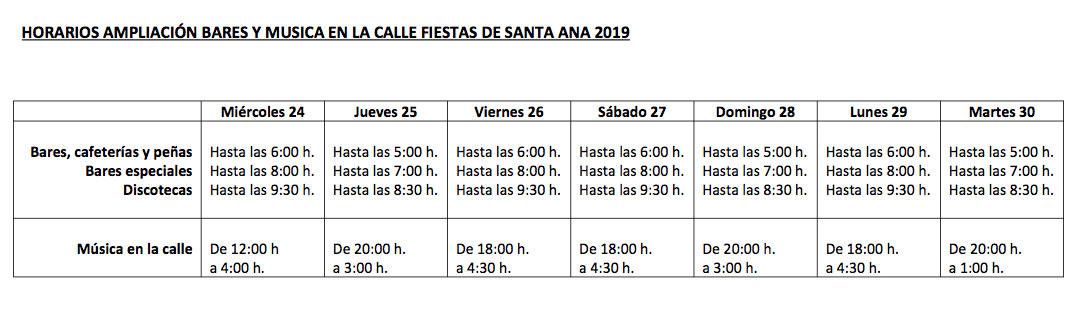 Horarios de bares y música en la calle