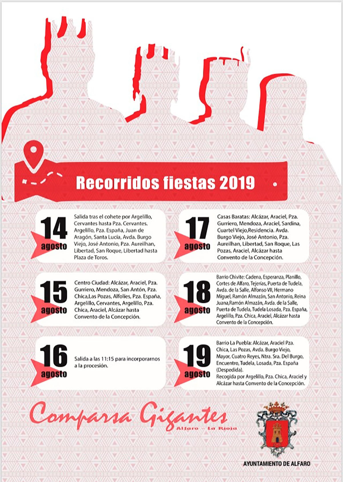 Alfaro Recorrido gigantes 2019