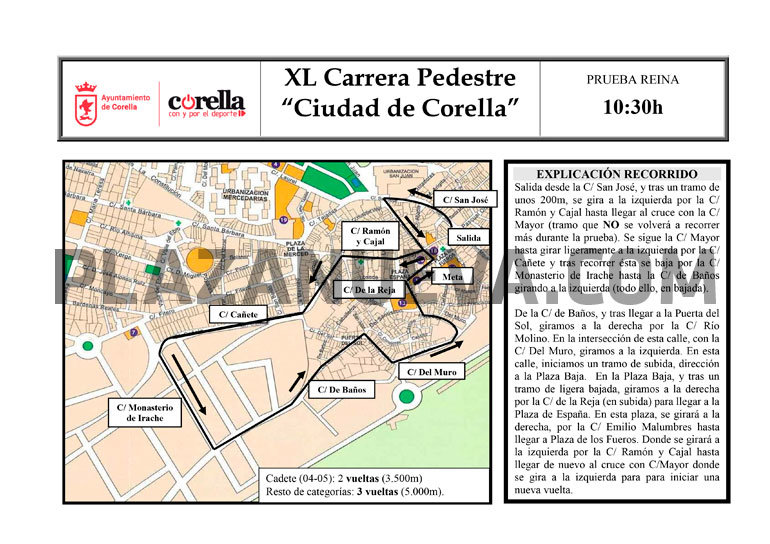 Carrera pedrestre 2019 recorrido