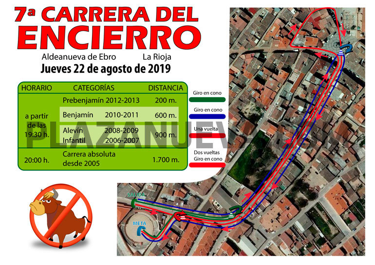 Aldeanueva de Ebro mapa 7 Carrera del encierro