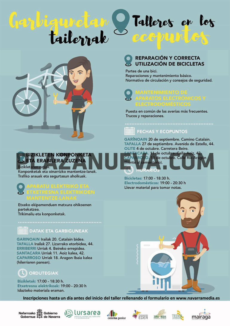 Fechas de los Talleres Ecopuntos