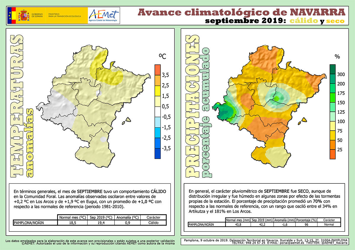 AEMET septiembre