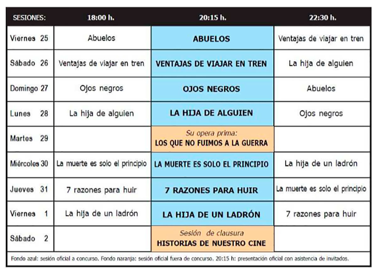 Horarios Ópera Prima 2019
