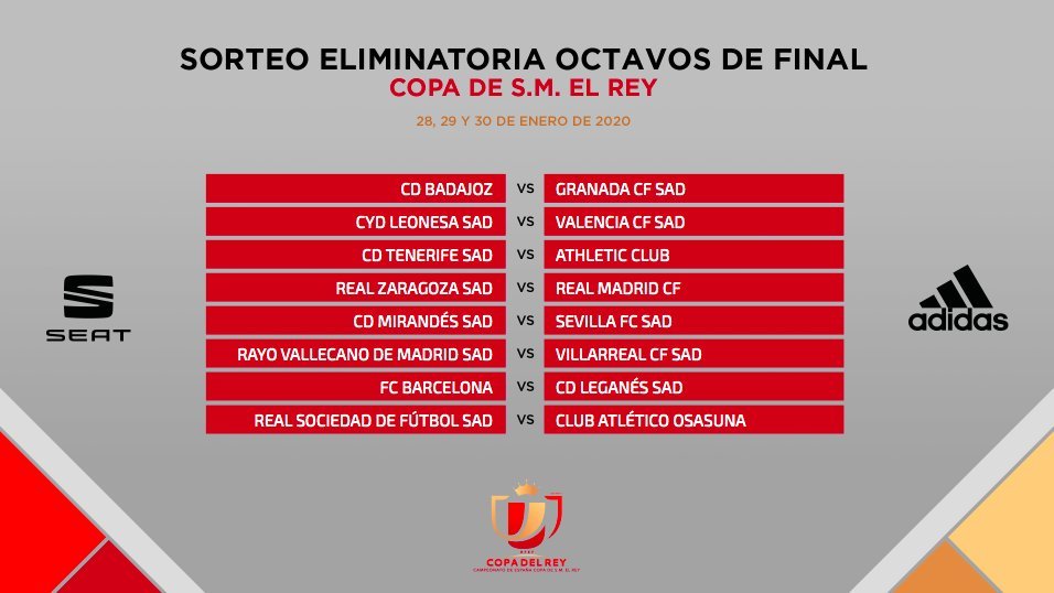Octavos de final de la Copa del Rey 2019-2020