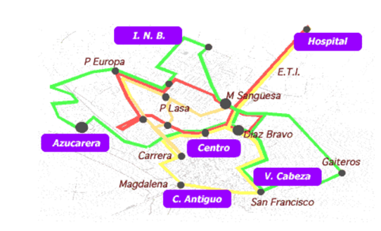 AUTOBUSES