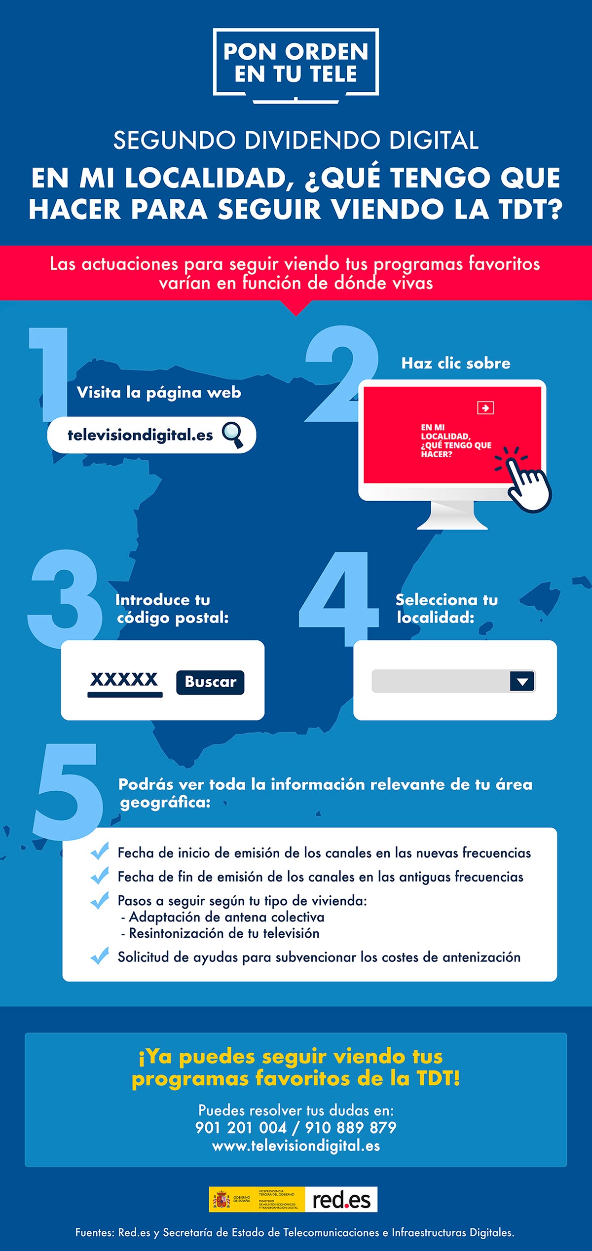2DD_Infografía-Buscador-Códigos-Postales