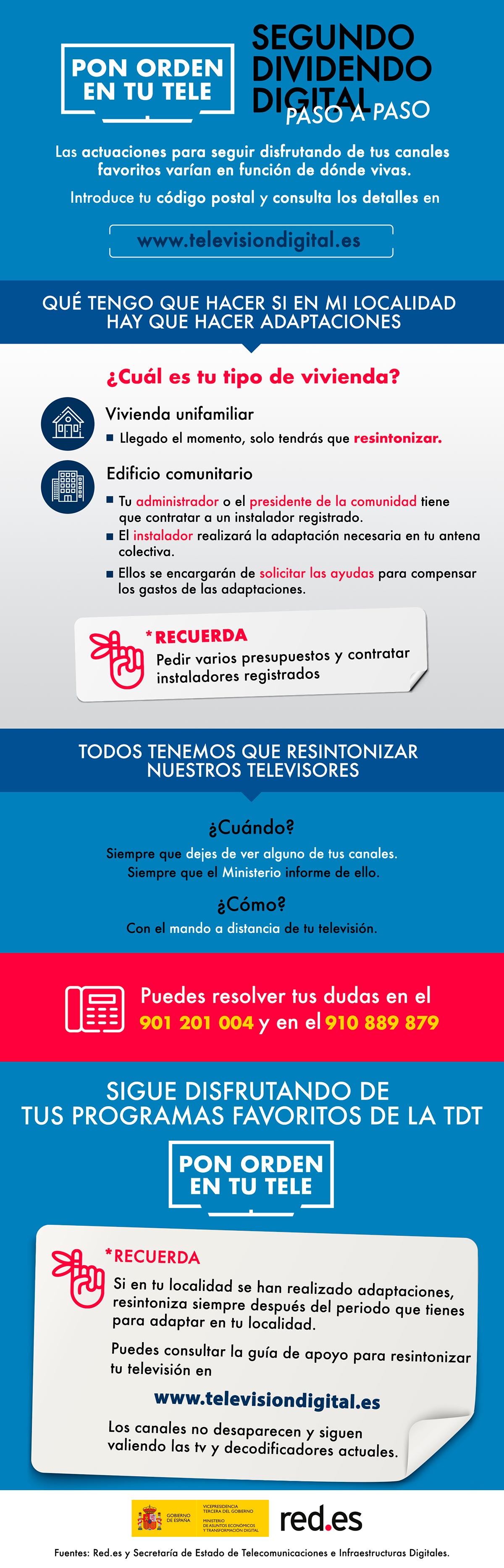 infografia_dividendo_digital-PASO-A-PASO_def