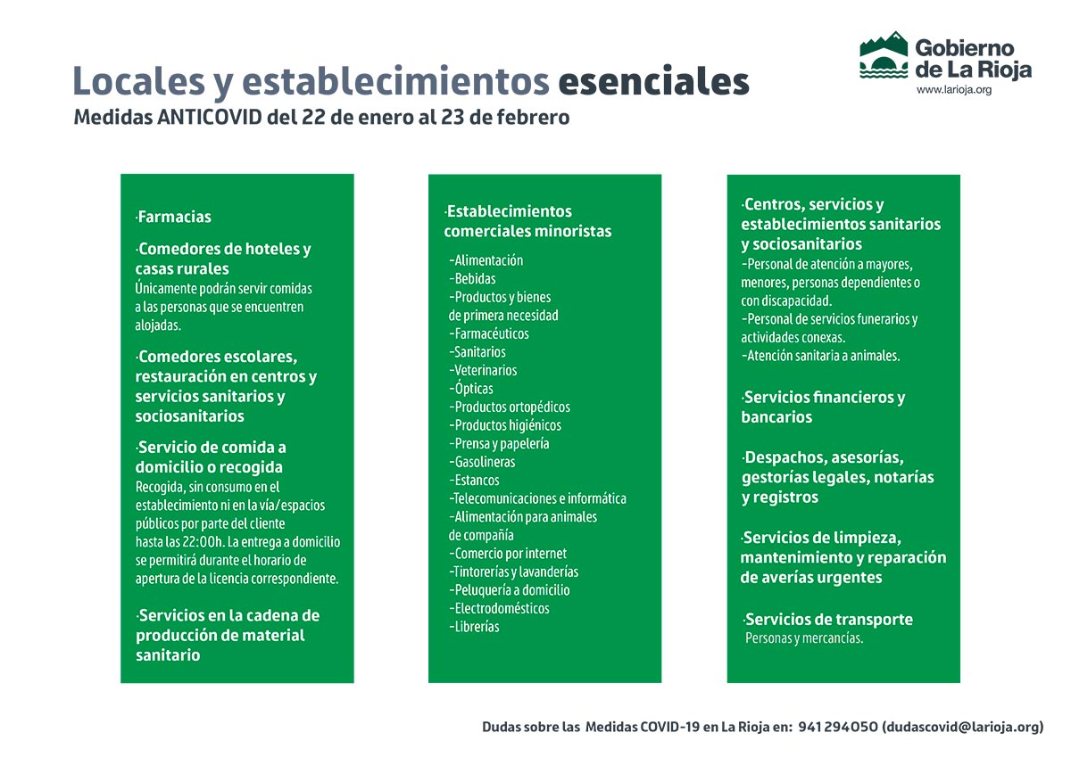 Actividades esenciales La Rioja