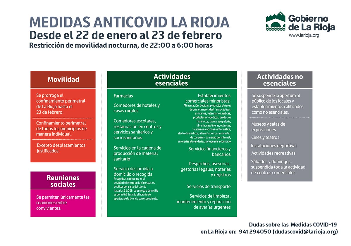 Medidas generales enero La Rioja
