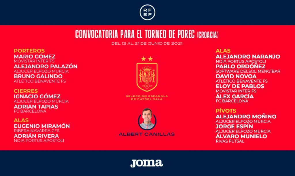 Lista de convocados por España Sub-19 para disputar un Torneo en Porec, en cuya fase de grupos se enfrentará a Moldavia, Francia y Serbia