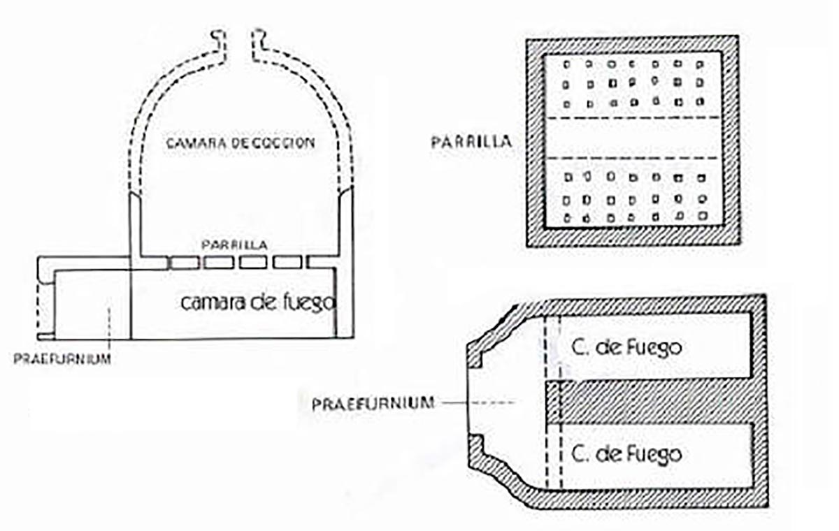 Yacimiento romano de San Gregorio en Ribaforada 3
